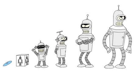 bender