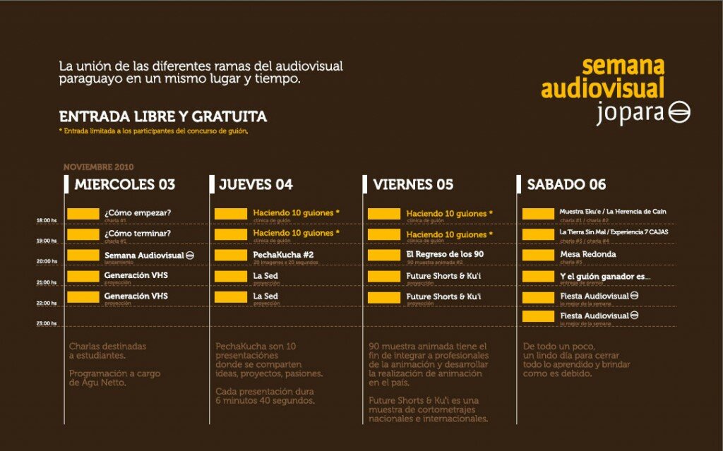 programasemanajopara